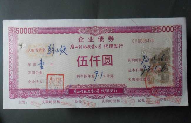 公司债券的发行条件