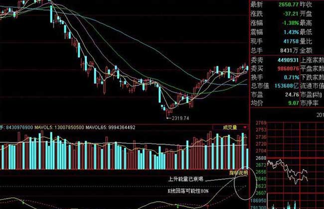 股票xd开头是什么意思