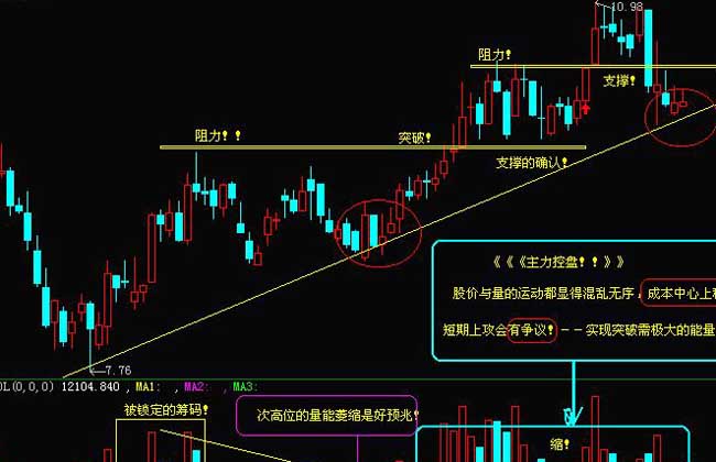 股票跌停是什么意思