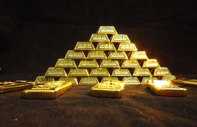 现货黄金的交易规则