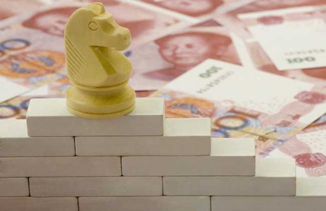 外汇期权