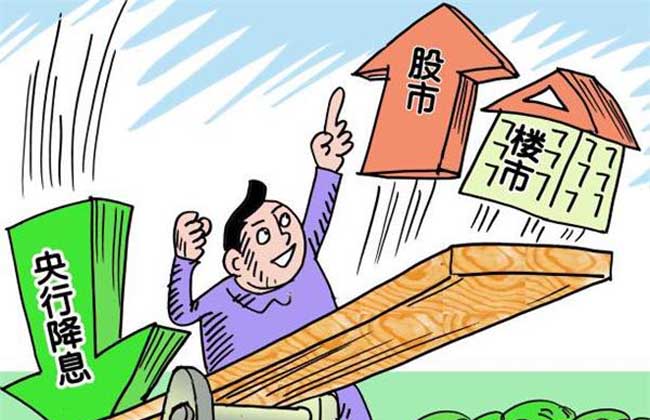 股票利好