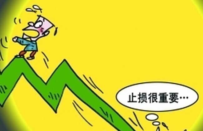 股票止损