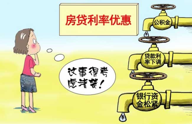 买房贷款