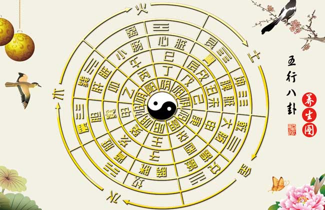 五行相生相克查询表
