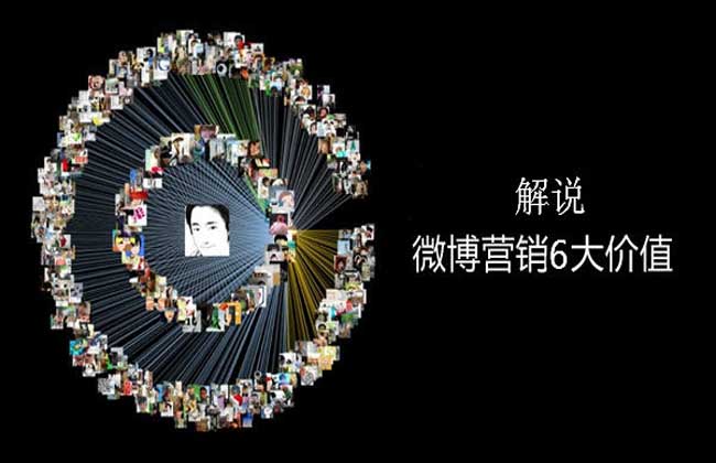 设置好标签
