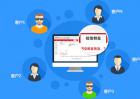 电话短信营销技巧和话术