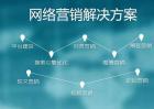 网络营销有什么特点？